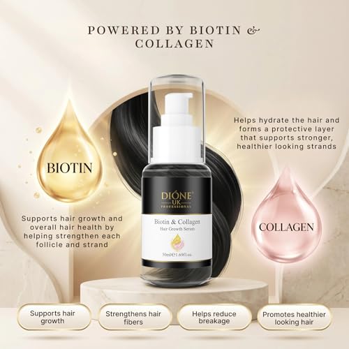 Image of Biotin Hair Growth serum for All Hair Types, 50 Ml