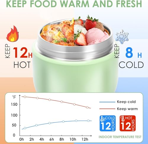 Image of Large Capacity Stainless Steel Lunch Jar 1200ml - Hot & Cold Thermal Food Container with Compartments, Portable Insulated Tiffin Box for Kids, Adults, Office, Camping & Outdoor Meals (Green)