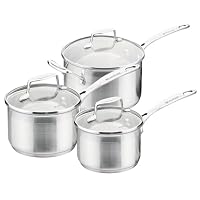 Scanpan