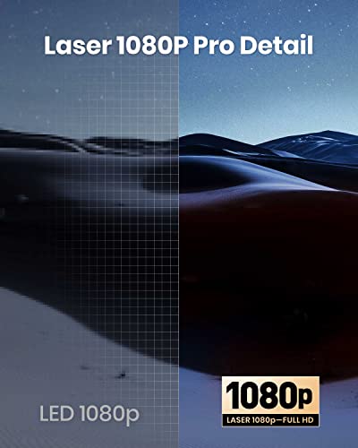 Anker Nebula Cosmos Laser 1080P Projector, 4K Support, Outdoor Projector, Android Tv 10.0 With 7000+Apps, Auto Focus, Auto Keystone Correction, Screen Fit, Home Theater, Movie Projector For Parties #TOP1