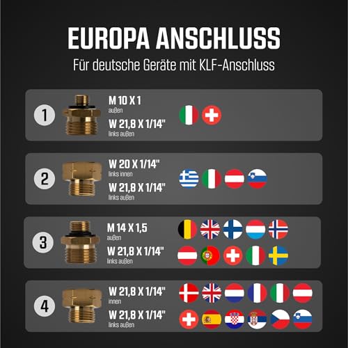 PELMOS Gasanschluss Adapter I 4 teiliges Gasflaschen Adapter - Set für das EU-Ausland I Zum Anschluss von Druckreglern an ausländischen Gasflaschen