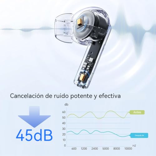 Image of HONOR Choice Earbuds X7i Bluetooth Headphones 40 Hours Duration, 45dB Noise Cancellation Lightweight Wireless Headphones, IP54 Water and Dust Resistant, White