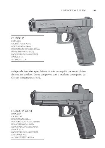 Glock ícone mundial