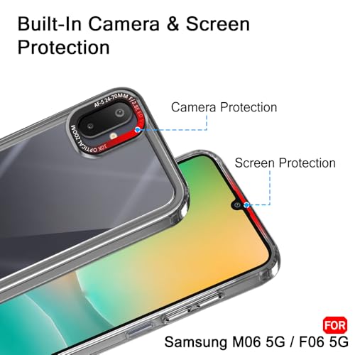 Image of TheGiftKart Hybrid Shockproof Back Cover Case for Samsung Galaxy M06 5G / F06 5G | Stylish Camera Border | Electroplated Buttons | Crystal Clear Hard Back Cover Case (TPU & PC, Smoked Bumper)