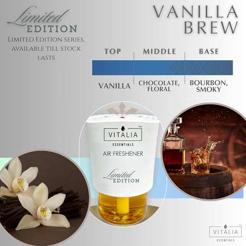 Image of Vitalia Essentials Air Freshener Refill Pack | Room & Bathroom Freshener Refill | 8X Concentrated Formula | 360-Degree Balanced Fragrance Release | Compatible with Other Machines (Vanilla Brew)