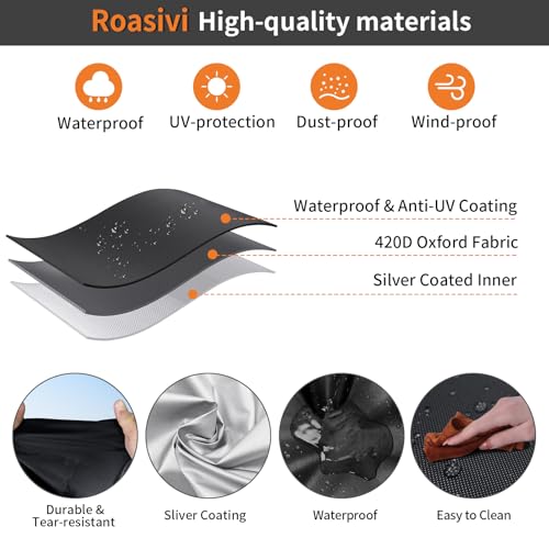 Image of Roasivi Universal Large Bird Cage Cover Bird Cage Covers for Night Light-Blocking & Breathable Fit for Parrots and Other Small Animals Waterproof Durable Oxford Fabric 26 inch L x 19 inch W x 40 inch H Black