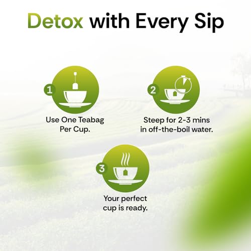 Image of Flurys Organic Green Tea Natural - Certified Organic Green Teabags | Detox & Antioxidant-Rich Wellness Tea | 25 Tea Bags
