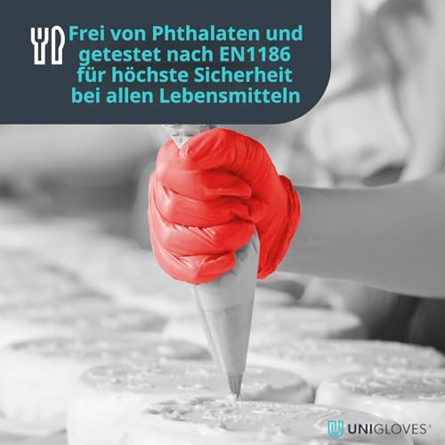 UNIGLOVES Red Pearl Nitril-Untersuchungshandschuhe – Ansicht 6