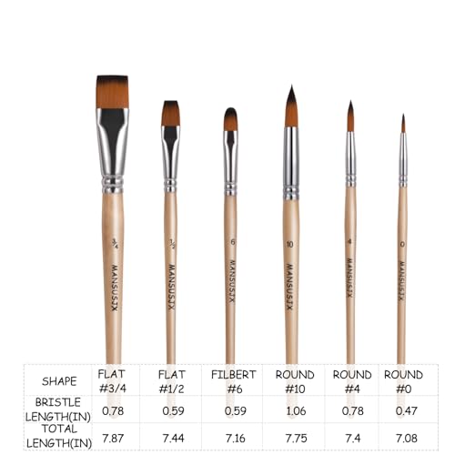 Mansusjx XHM-HB05-WD-6 Travel Watercolor Brushes thumb #2