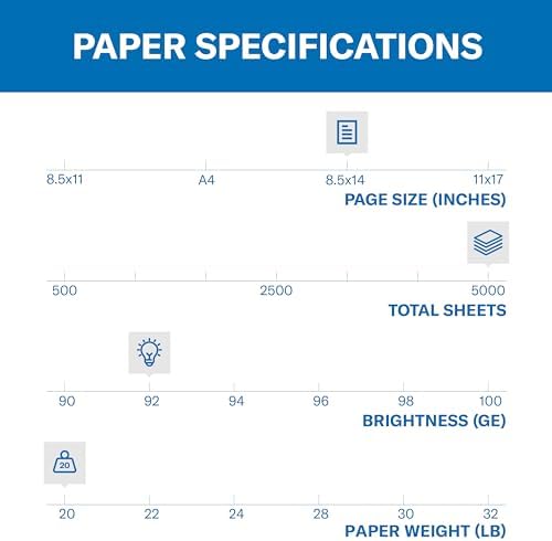 Hammermill CopyPlus(R) Copy Paper, 8 1/2in. x 14in., 20 Lb., 84 Brightness, Case Of 10 Reams