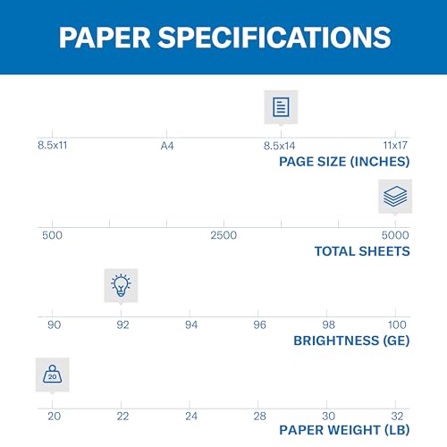 Hammermill CopyPlus(R) Copy Paper, 8 1/2in. x 14in., 20 Lb., 84 Brightness, Case Of 10 Reams