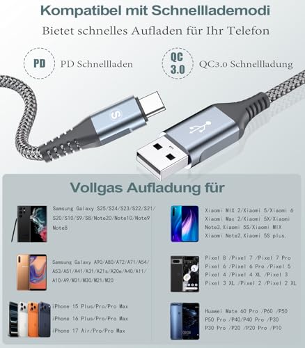 sweguard USB C Kabel 3.1A [2Stück 3m] Schnellladung, Ladekabel USB C Nylon für iPhone 15 16 Pro Max… – Ansicht 6