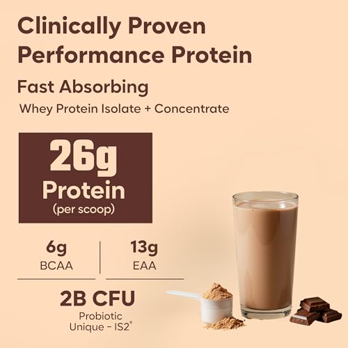 Image of Foodstrong Next-Gen Whey Protein Isolate + Concentrate, 100% Hormone Free Grass-Fed Whey, 26G Protein, Chocolate (Cacao), With Turmeric, Probiotics & Natural Digestive Enzymes For Easy Digestion, Single Serve Sachet, 35G