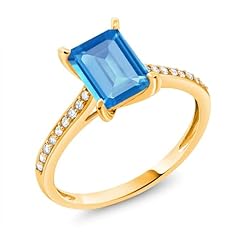 Swiss Blue Topaz, November