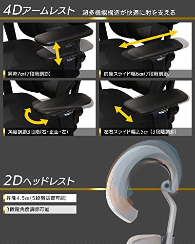 EastForce 日本ブランド ハイエンドモデル LUMBIRT 3ゾーンランバーサポート搭載 リクライニング 人間工学 オフィスチェア デスクチェア 在宅ワーク テレワーク グレー [5]