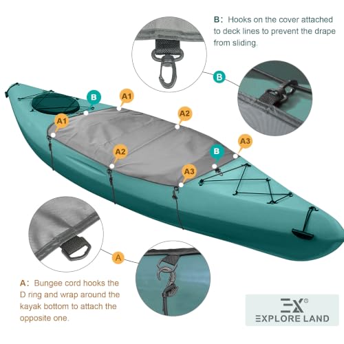 Explore Land Universal Kayak Cockpit Drape Waterproof Seal Cockpit Cover for Indoor and Outdoor Regular 44 x 28 inch, Grey by Explore Land - Used condition - Image 4
