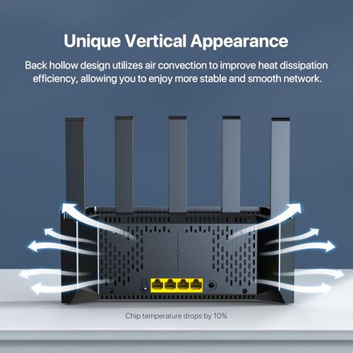 Tenda WiFi 6 Router Vertical AX1500 Smart WiFi Router with 4 Gigabit Ports Wireless Internet Router, WiFi+ Long Range Coverage, Support WPA3, IPv6, Parental Control Gaming Router(RX2LPro) by Tenda - Image 3