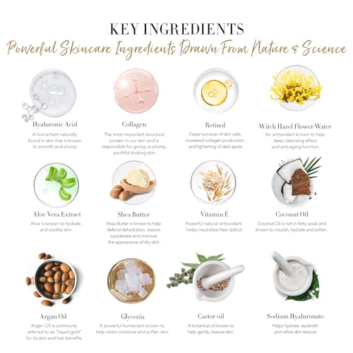 Skin Care Set, 28pcs Gifts for Women & Men includes Face Cream,Bath Oil, Scented Candle. Facial Skin Care Set, Body & Facial Kit for Women, Birthday Gifts for Women - Thumbnail 5
