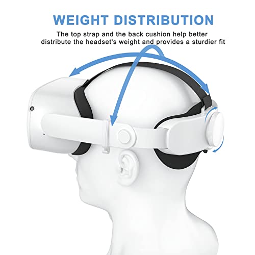 SUPERUS Head Strap & Lens Cover Compatible with Oculus/Meta Quest 2 Accessories - Image 6