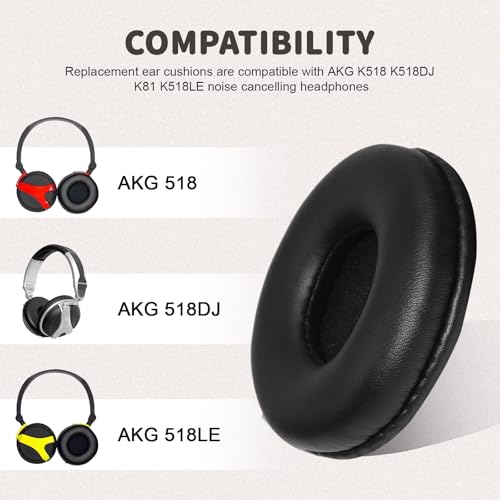 Replacement Ear Pads para Sony MDR-PQ2, MDR-NC6, AKG K518, K518DJ, K518LE, K81 – Almohadillas de cuero proteico compatibles con audífonos over-ear miniatura 2