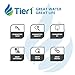 Tier1 MWF Refrigerator Water Filter 3-pk | Replacement for GE SmartWater MWFP, MWFA, GWF, GWFA, HWF, Kenmore 9991, 46-9991, 469991, WSG-1, WFC1201, Fridge Filter