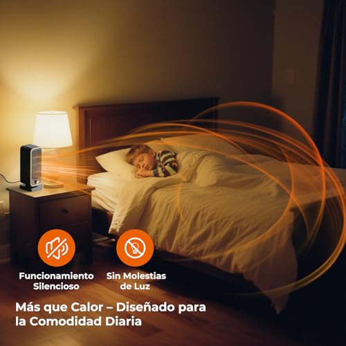 Calefactor Eléctrico Pequeño y Económico - 900W Cerámico PTC Silencioso, 3 Niveles, Protección contra Sobrecarga y Vuelco, Calentador para Dormitorios/Oficinas - imagen 5