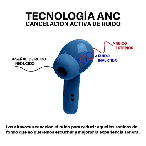 Accesorios De Telefonía, Personal Computer Imagen adicional