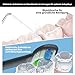 2-in-1 Mundhygiene-Set – Testsieger 2026* – Munddusche & Elektrische Zahnbürste – TÜV-geprüft – Für gesundes Zahnfleisch & gründliche Reinigung – 2000 mAh Akku, IPX7 wasserdicht – inkl. Reiseetui