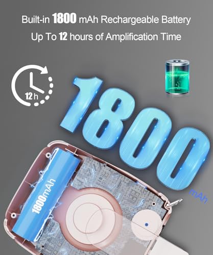 SHIDU S258 Upgraded Portable Rechargeable Voice Amplifier with Wired Neckband Microphone, Supports AUX, USB, & Micro-SD Card Input for Teachers, Tour Guides with Type C Charging Cable|Pink