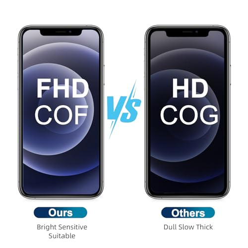 for iPhone Xs Max Screen Replacement, LCD Display 3D Touch Digitizer Assembly with Repair Tools,Compatible with iPhone Xs Max Screen Replacement 6.5 inch (A1921, A2101, A2102, A2103, A2104)