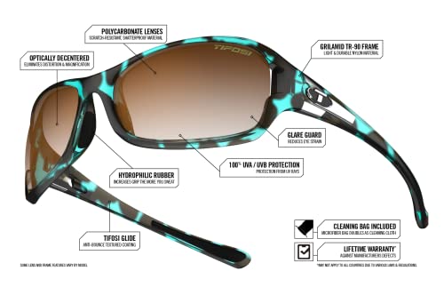 Tifosi Women's Dea Sl Wrap, Blue Tortoise, 64Mm Lens Width #TOP2