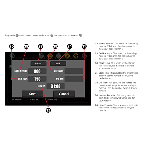 Nugsmasher® Iq Automatic Rosin Extraction System. Iq Presents Precise Methodology Specific Bag Sizes And Accurate Pressure Reading Which Gives The User Consistent Results Every Time #TOP7