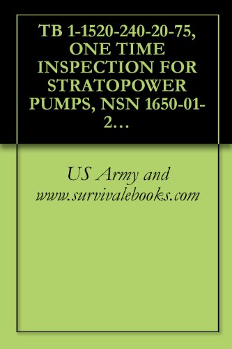TB 1-1520-240-20-75, ONE TIME INSPECTION FOR STRATOPOWER PUMPS, NSN 1650-01-249-4341 AND REPORTING FOR TURNAROUND PROGRAM ALL CH-47D, MH-47D, AND MH-47E AIRCRAFT, 1996