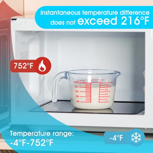 Vaso medidor de vidrio borosilicato 2 tazas para cocina miniatura 5