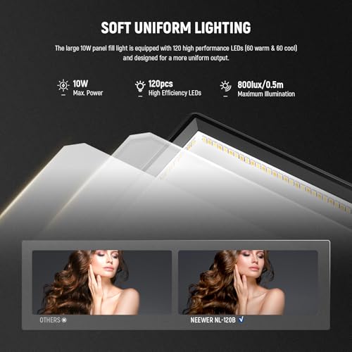 Image of NEEWER Basics 9 inch LED Video Light Panel, 3200-5600K Edge Lit Dimmable Camera Soft Key Lighting, CRI95+ 800Lux 4000mAh Rechargeable for Video Recording Streaming Selfie Vlog Studio Photography, NL-120B