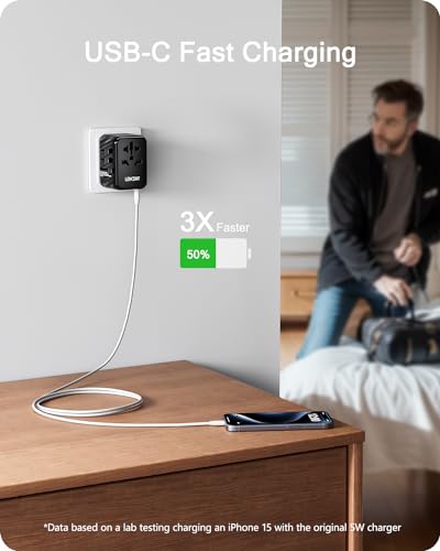 Adaptateur de voyage international LENCENT pour ne plus manquer de batterie au Canada - 5