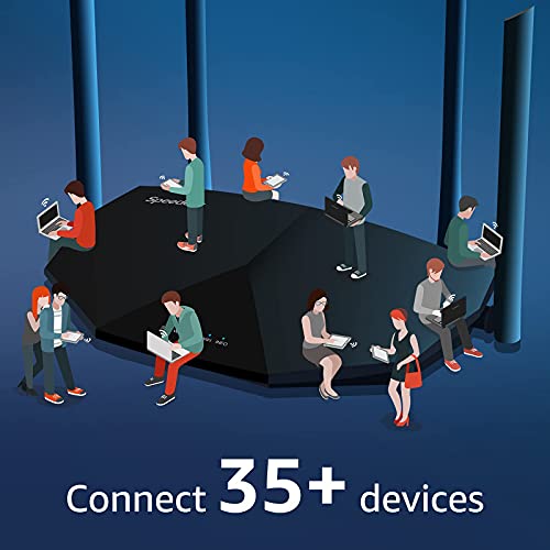 Speedefy High Speed Pro WiFi Router - Dual Band AC2100 Wireless Router for Streaming & Gaming, Up to 35 Devices, 2000 sq.ft Coverage, 4X4 MU-MIMO, USB Port, Parental Control (Model: K8) - Image 5