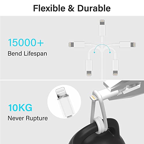 Usb C To Lightning Cable 10Ft 2Pack, Iphone Fast Charger Cable [Apple Mfi Certified] Long Type C Iphone Charging Cord For Iphone 14/14 Puls/14 Pro Max/14 Pro/13Pro Max/12 Promax/11 Promax/Xs/Xr/8/Ipad #TOP4