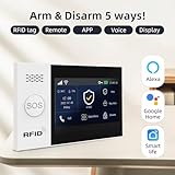 Zoom IMG-2 pgst sistema di sicurezza domestica