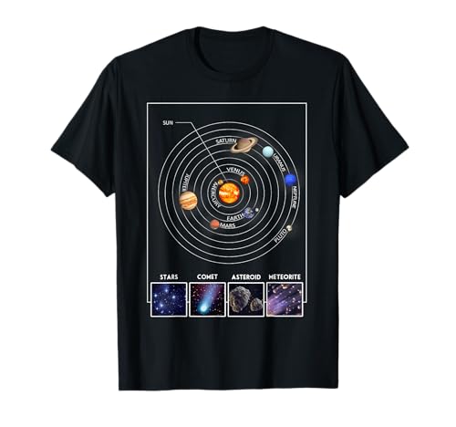 Sonnensystem Grafik-T Shirt Cooles Astronomie Geschenk T-Shirt