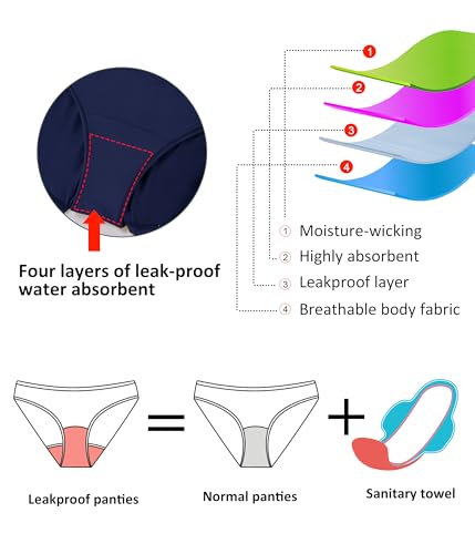 Image of Beautikini Period Swimwear Menstrual Leakproof Swim Shorts Quick Dry 3 inch High Waist Bathing Suit Bottoms for Teen Girls Women