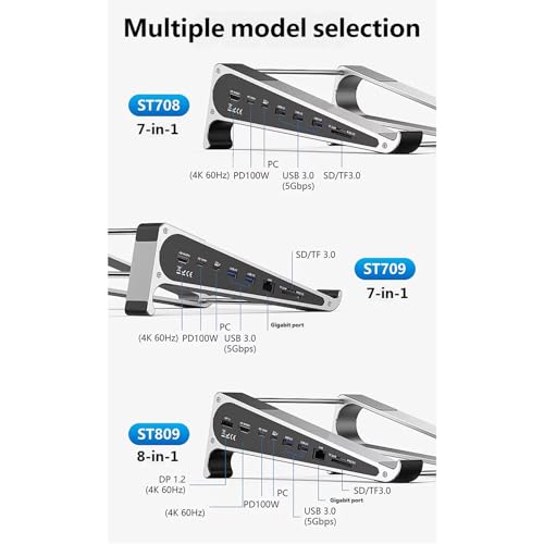 Soporte estable para portátil con puerto HDMI 4K y carga rápida USB C PD100W 3