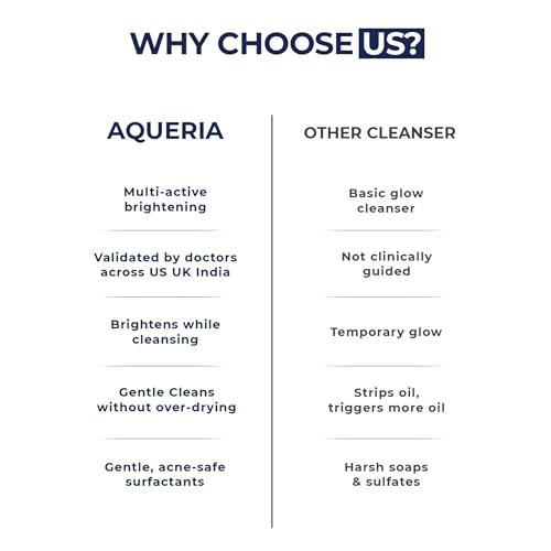 Image of Aqueria Hydrating & Brightening French Face Wash with Creamide Complex | Deep Cleansing, Non-Drying, Non-Stripping Gentle Cleanser for Dry to Normal, Sensitive Skin | Alpha Arbutin, Niacinamide, Fruit AHA BHA & Hyamagic-4D for Barrier Support & Even-Toned Skin | Reduces Pigmentation & Tanning | Dermatologist Validated, Fragrance Free, Gentle Foaming Formula | Pack of 2 (200ml)