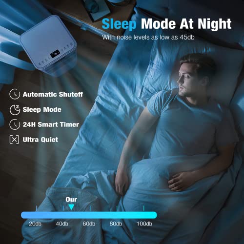 Zafro 8,000 Btu Portable Air Conditioner, Air Conditioners For Room Up To 350 Sq.ft, 3-In-1 Portable Ac With Cool & Dehumidifier & Fan Modes/Remote Control, White #TOP4