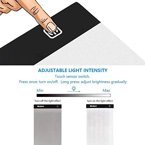 Wsdart 133PCS Diamond Painting A4 LED Light Pad Kit- Diamond Art Light Board with 5D Painting Tools, Apply to Full Drill & Partial Drill 5D Diamond Painting with Detachable Stand and Roller