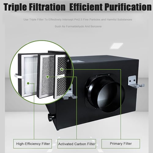 Filtre de purification d'air à 3 couches avec HEPA et carbone haute efficacité, pour ventilateurs de conduit en ligne de 10,2 cm et systèmes d'admission d'air frais