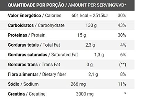 Integralmédica - SINISTER MASS - 3Kg - Chocolate ou Baunilha (Cookies)