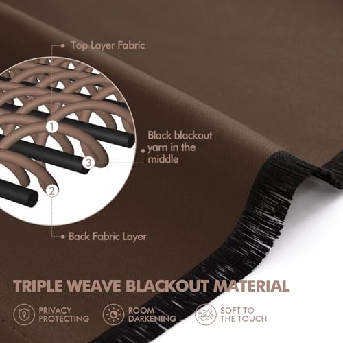 Image of MIULEE Chocolate Brown Blackout Bedroom Curtains Drape 96 Inch Long 52 inchx96 inch | Grommet Top, Room Darkening Window Drapes, Privacy Protection, Thermal Insulated, Heat Blocking, Light Blocking