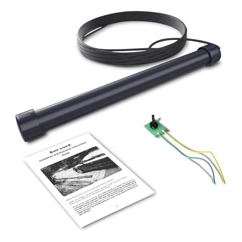 TMT SN2 Loop Sensor Cover