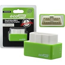 Car Fuel Saver, Eco Tuning Box Chip for Petrol Car Gas Saving, Saves About 15% Fuel 1pc